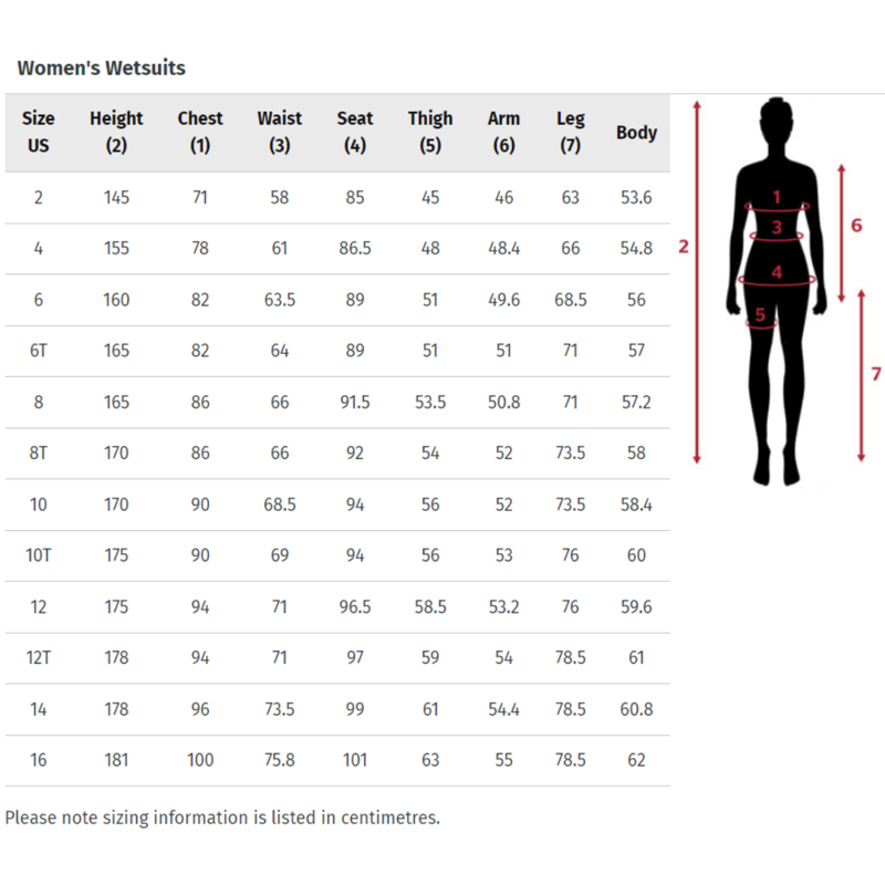 Rip Curl Women's FlashBomb 5/3GB Chest Zip Wetsuit in Washed Black-3